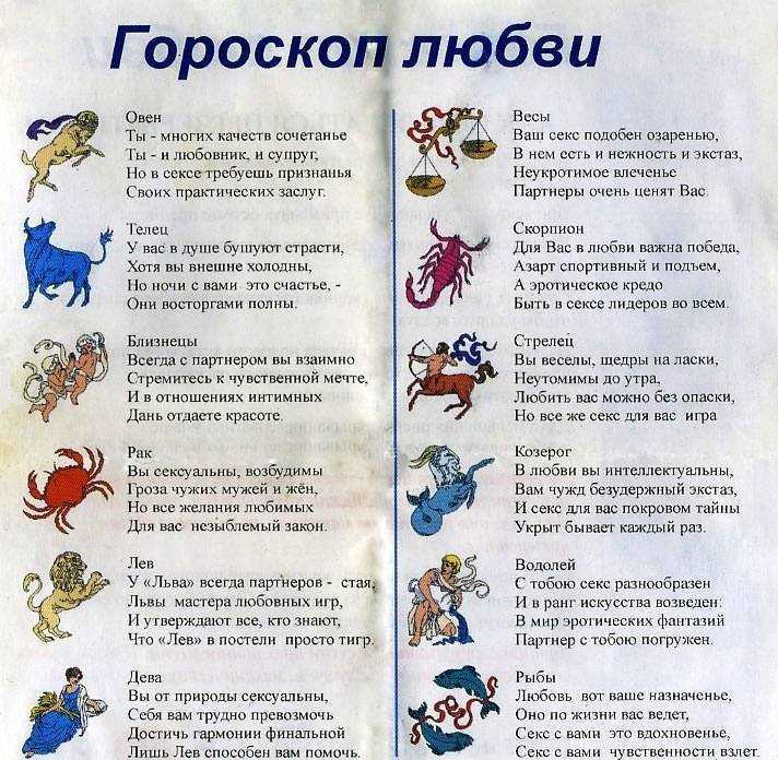 Как знак зодиака влияет на выбор профессии | городработ.ру