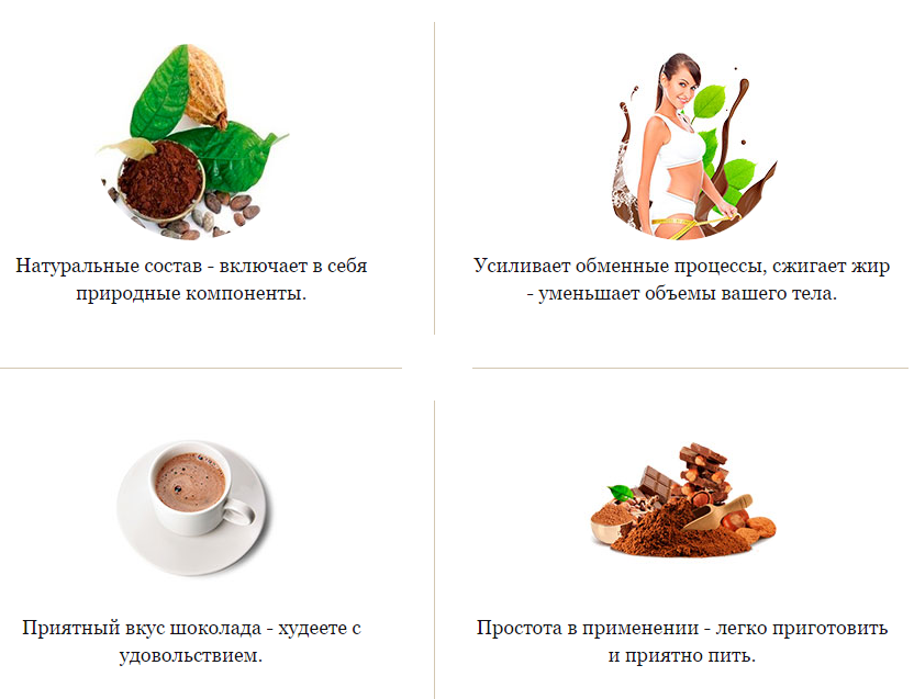 Chocolate slim– мифический эффект или реальный способ похудения?