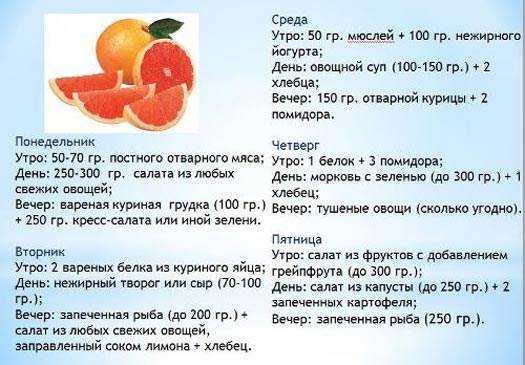 Диета на яйцах и грейпфрутах: меню, отзывы и результаты - dietpick.ru