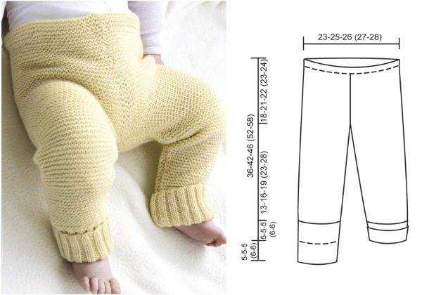 Схема вязания штанишек спицами для новорождённых: пошаговый урок