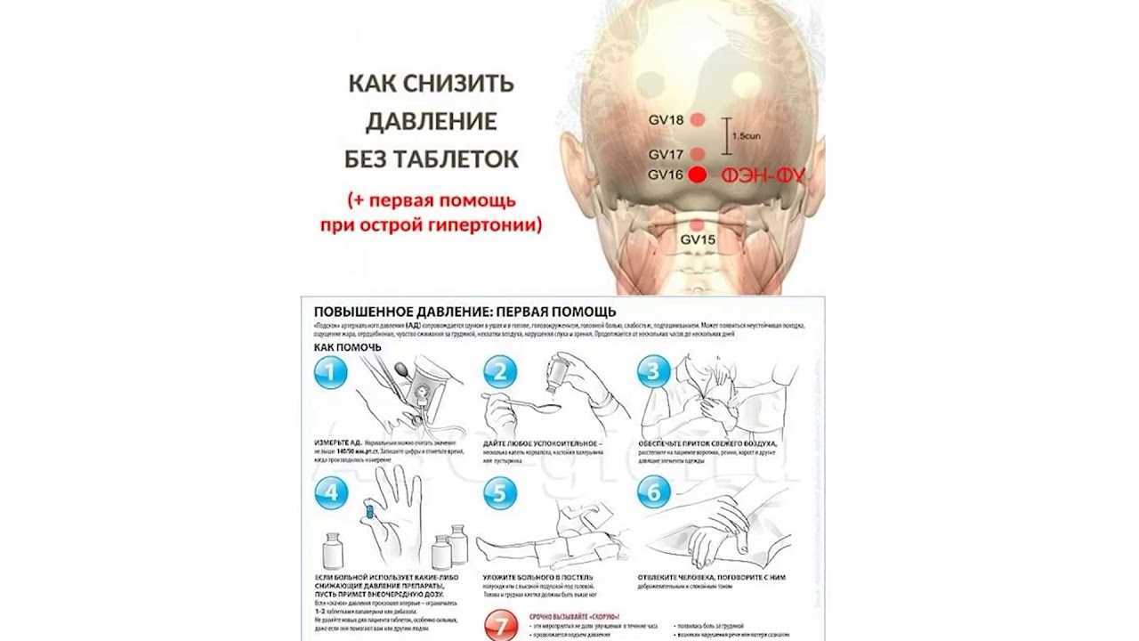 Как быстро снизить давление