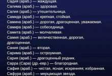 Татарские женские имена списком для девочек и женщин