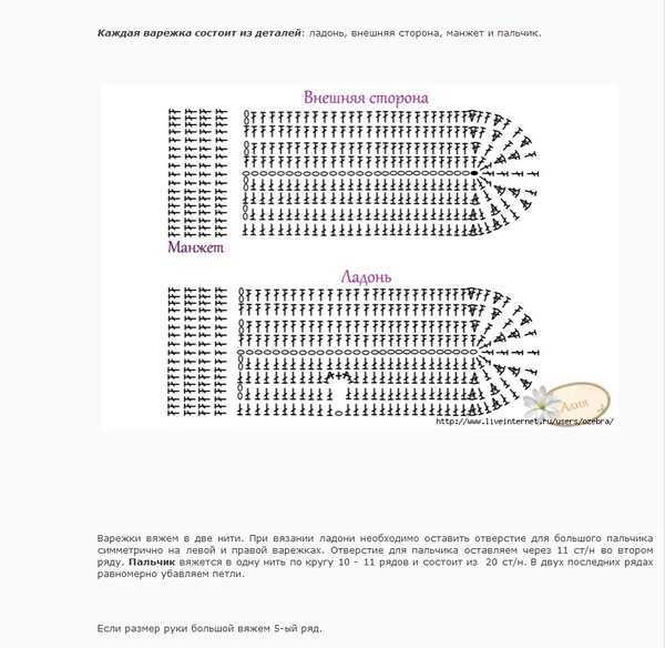 Схема вязания варежек крючком