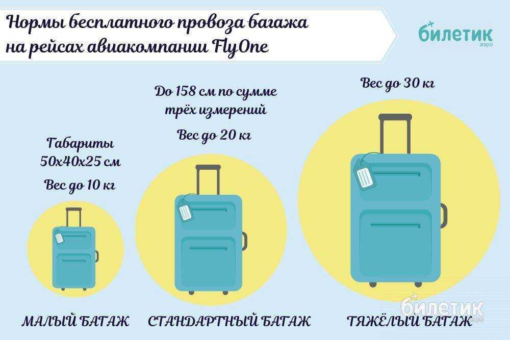 Сколько можно перевозить багаж в самолете