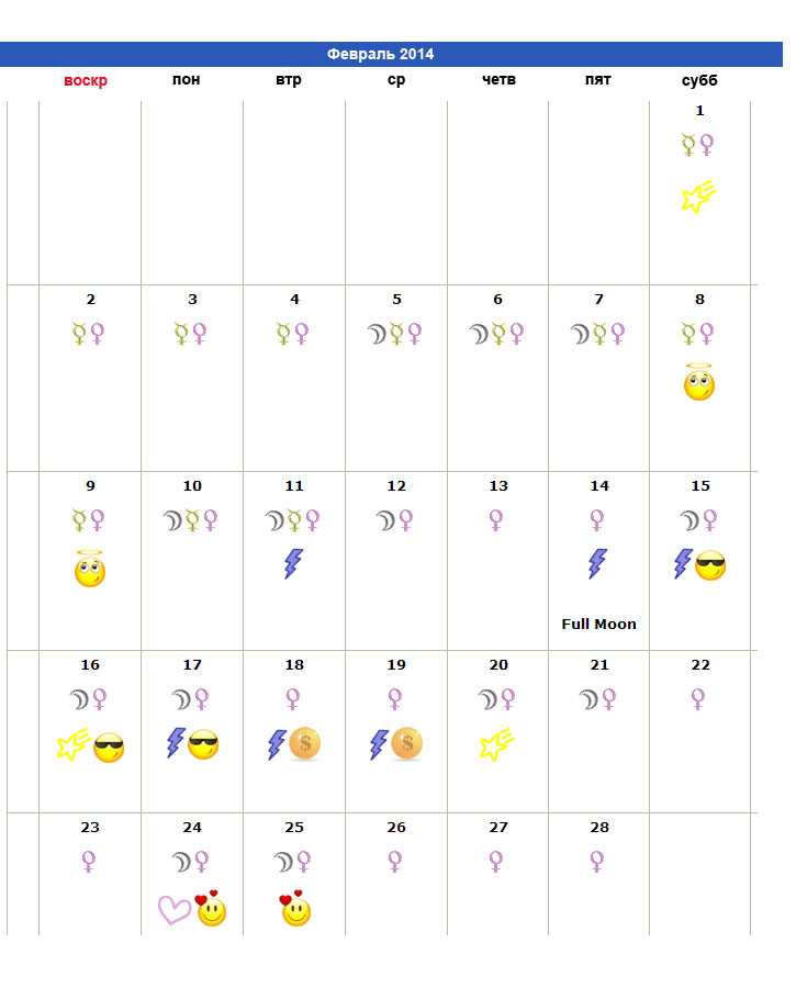 Удачный лунный календарь на февраль 2024 посевной. Лунный календарь на февраль 2022. Лунный календарь на февраль 2022 года. Удачные дни для знаков зодиака. Удачные дни для Овнов в феврале.
