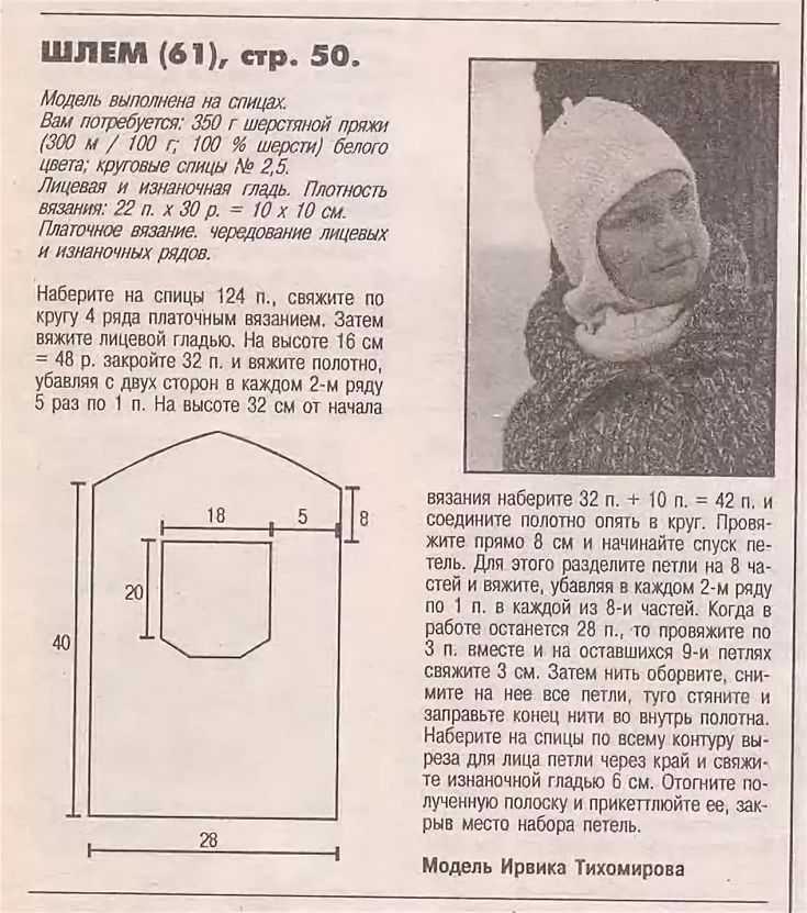 Шапка из плюшевой пряжи для женщин спицами схемы и описание