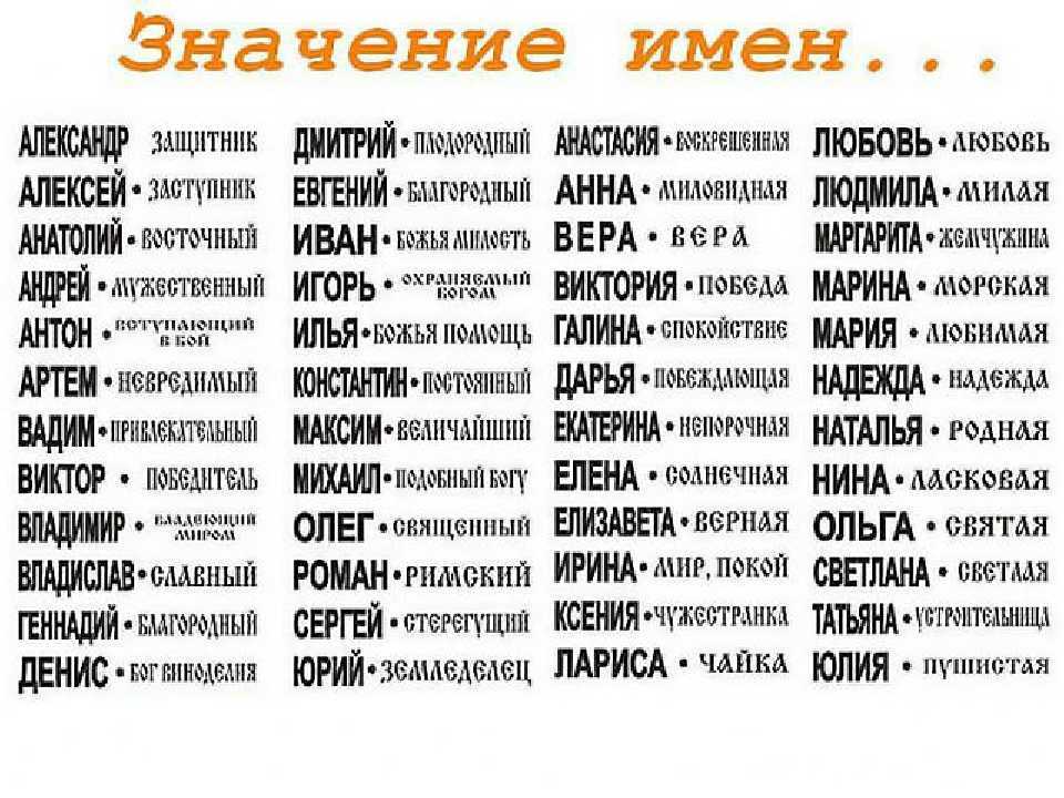 Как выбрать имя для девочки по отчеству: список красивых созвучных русских имен. сочетание и совместимость имени и отчества для девочек: таблица
