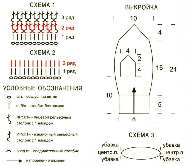 Варежки крючком схемы