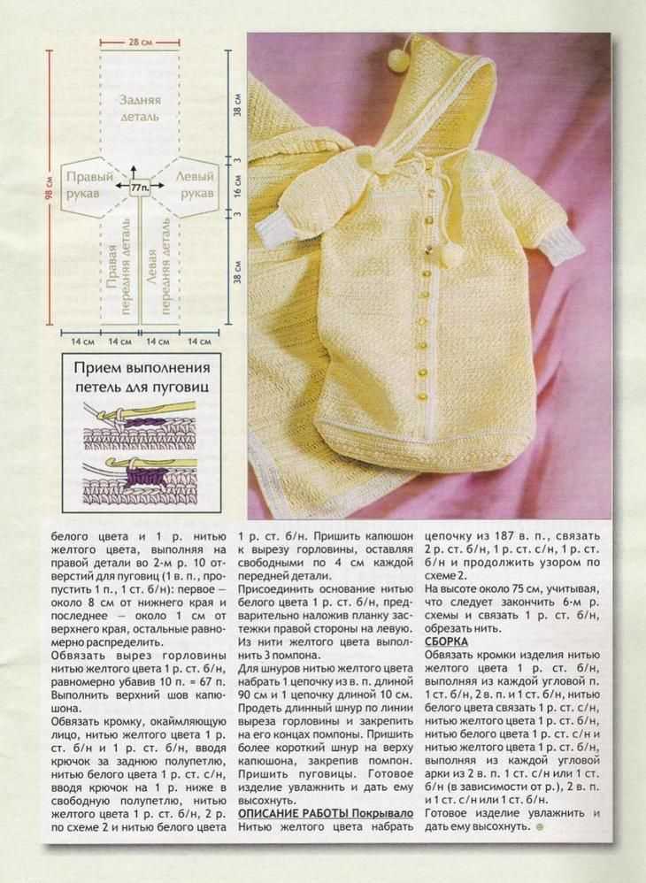 комбинезон для новорожденных вязаный спицами - все о вязании