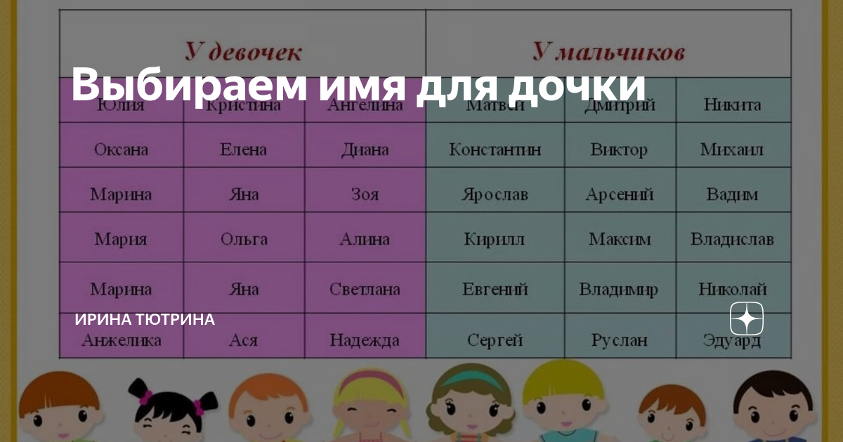 Русские имена на букву т: мужские имена на букву т – список имен начинающихся на букву т для мальчиков — kolyaski5.ru — интернет-магазин детских колясок и автокресел.