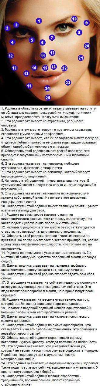 Прыщ на носу у женщин и мужчин: народные приметы. к чему вскочил прыщ на носу, крыльях, спинке, внутри, возле носа, под носом, справа и слева, вскочили два прыща: приметы