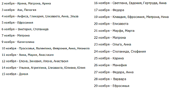 Имя при крещении, церковные православные имена