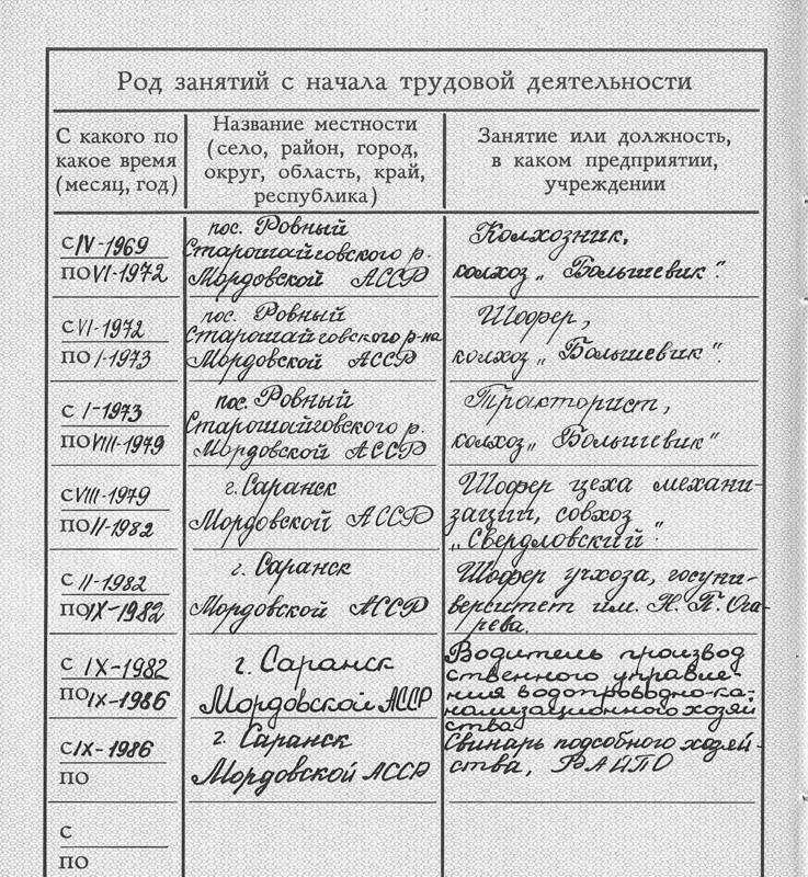 Мужские имена с отчеством. мужские имена подходящие к отчеству васильевич