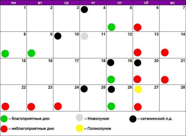 Лунный календарь маникюра и педикюра на май 2022 года: благоприятные и неблагоприятные дни, таблица