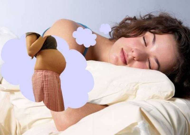 К чему снится беременность по соннику: толкование снов про беременность