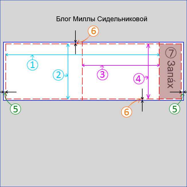 Как сшить наволочку 50х70 с запахом пошаговая инструкция с фото