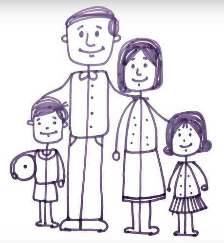 Как нарисовать для папы рисунок карандашом. поэтапное видео по мастер-классу рисования семьи с мамой, папой и дочкой
