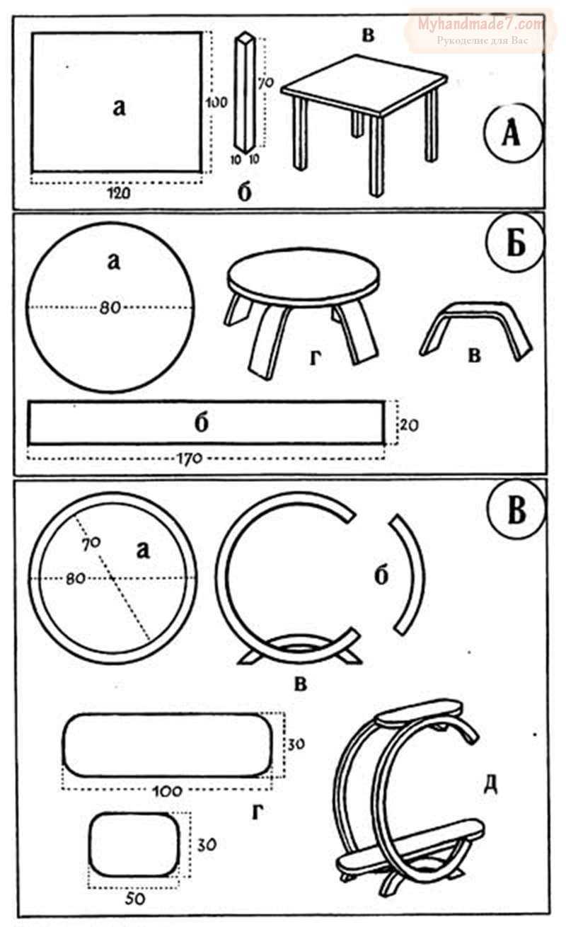 Конструирование мебели из картона изделие стол и скамья