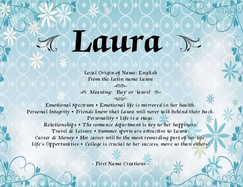 Что означает имя лаура