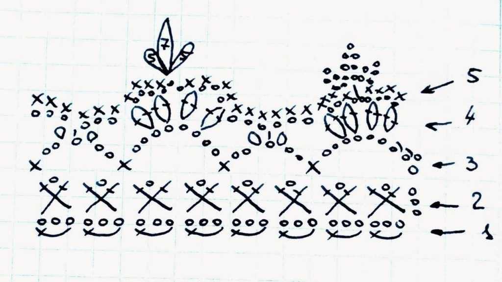 Корона снежинки своими руками пошаговая инструкция с фото и шаблоны
