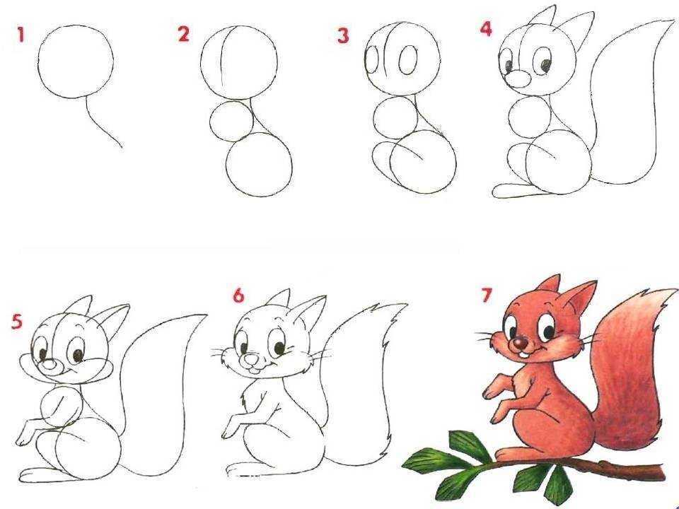 Учим детей рисовать человека: простые схемы и рекомендации. как ребенку нарисовать человека поэтапно, для начинающих