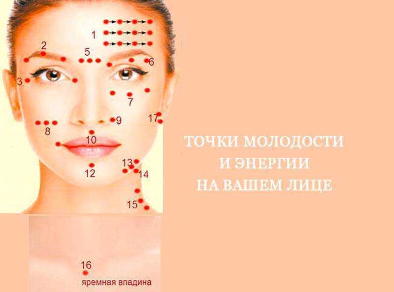 Японский массаж шиацу (быстрая гимнастика) для омоложения лица: терапия надавливанием пальцами, в том числе после 45 лет, видео и отзывы