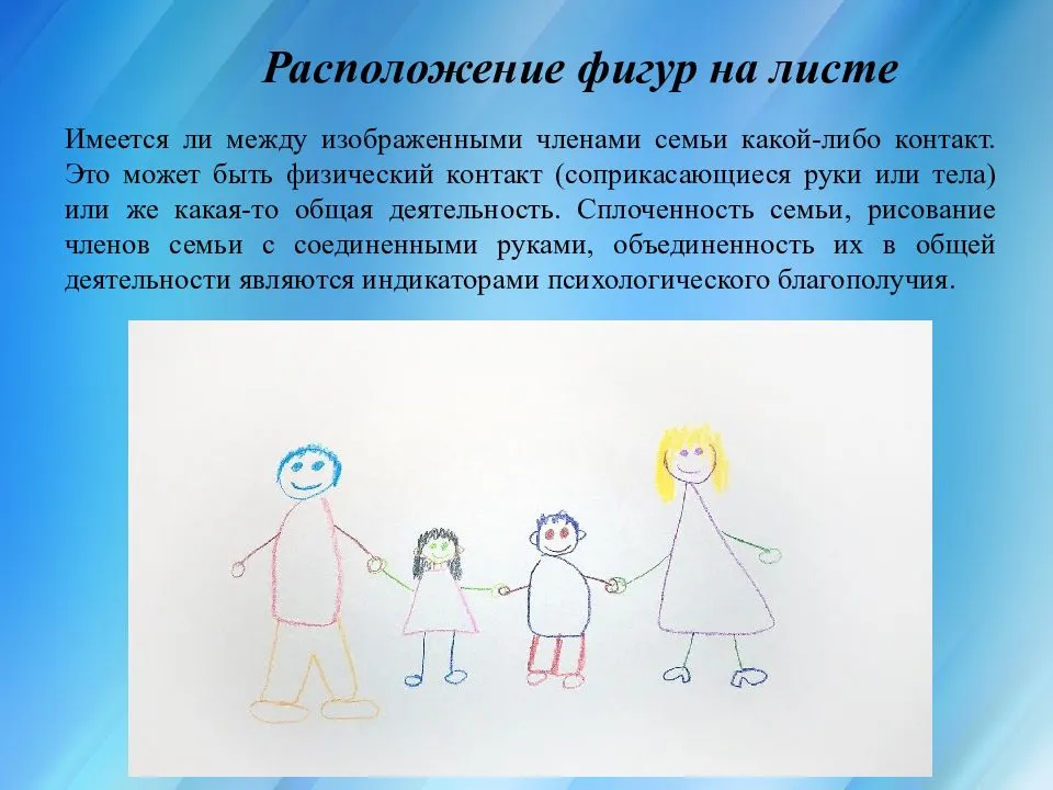 Методика «рисунок семьи»: описание, анализ и интерпретация