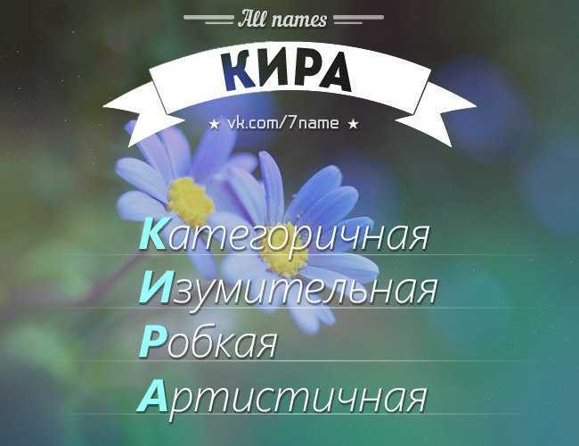 Имя кира фото