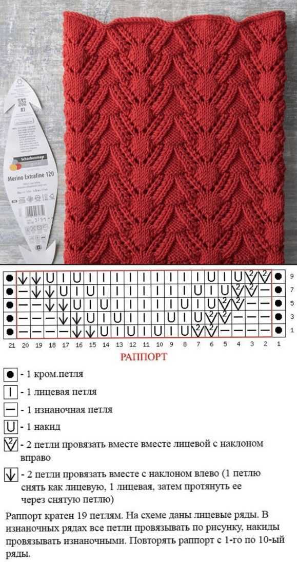 Схемы для вязания спицами для шарфов описание схемы