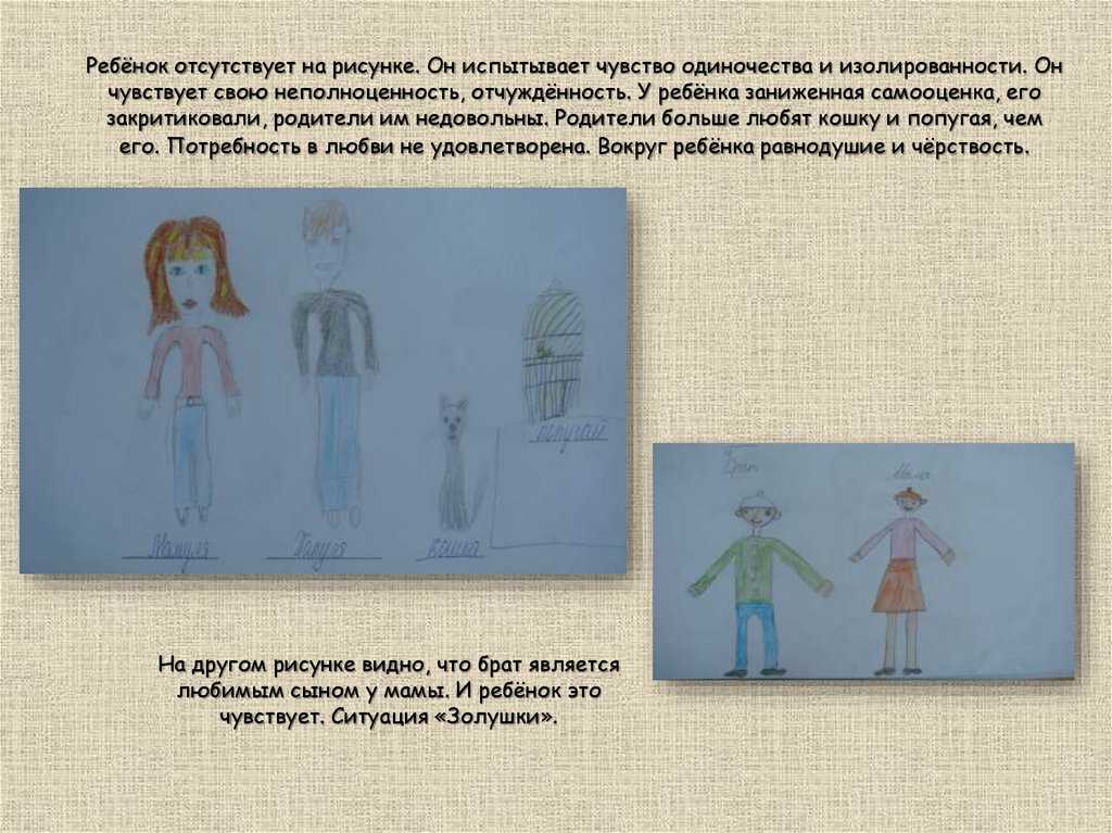 Рисунок семьи — рисуночный тест для дошкольников: интерпретация результатов по тесту. обработка и анализ теста рисунок семьи