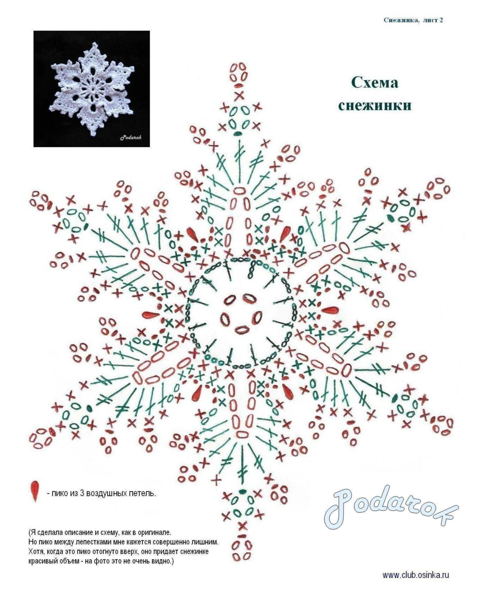 Снежинки связанные крючком со схемами