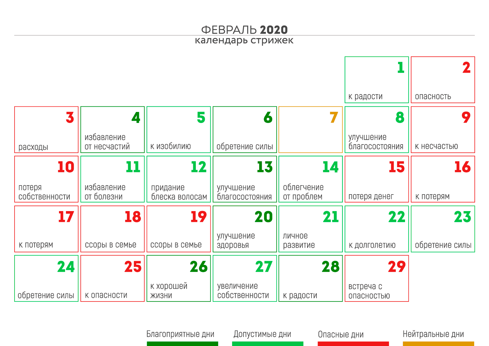 Стрижка по лунному календарю на июль 1017