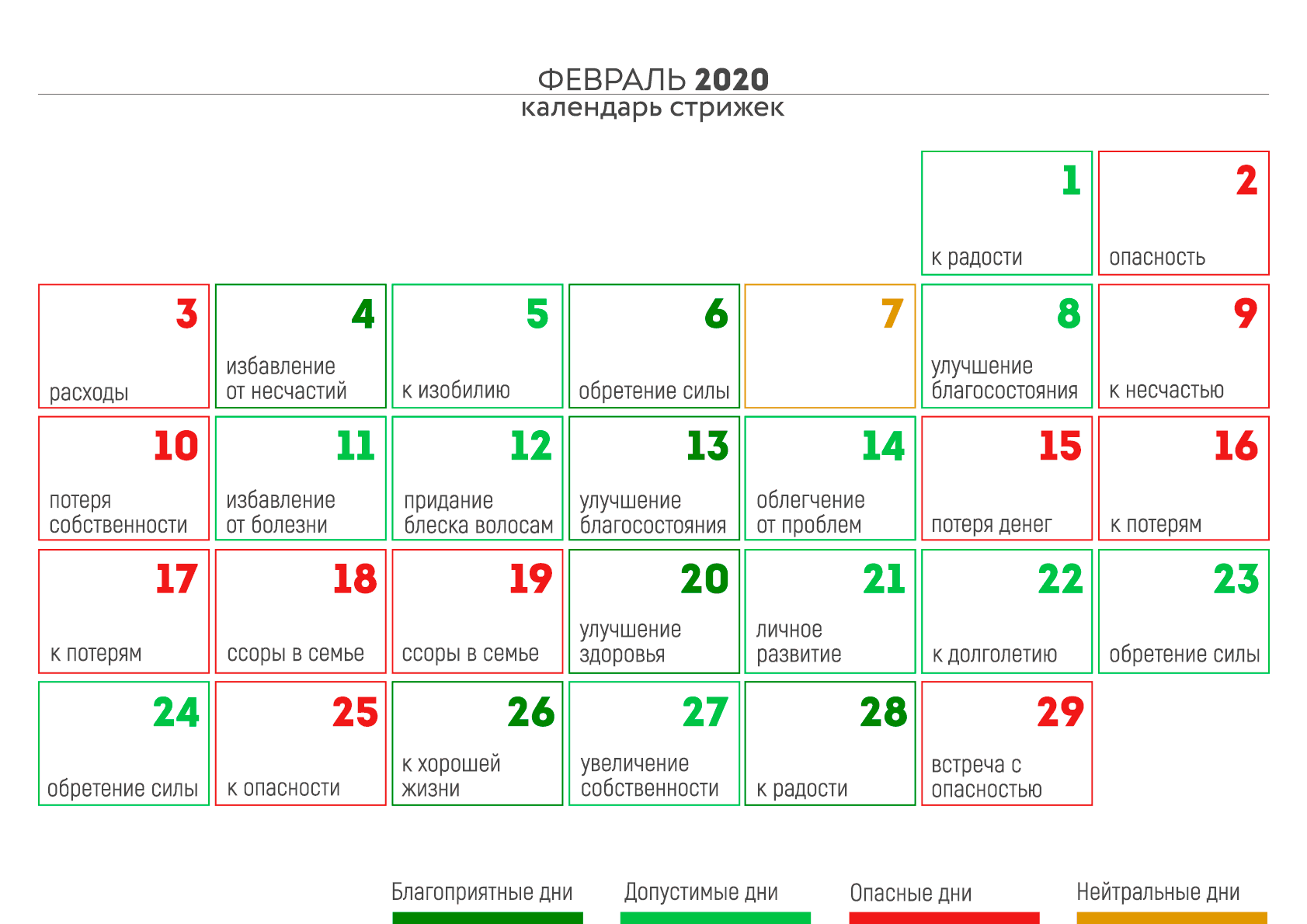 Календарь благоприятных дней для окрашивания волос. Лунный календарь стрижек на февраль 2020. Календарь стрижек на февраль 2020. Удачные дни для стрижки. Благоприятные дни для стрижки в феврале.