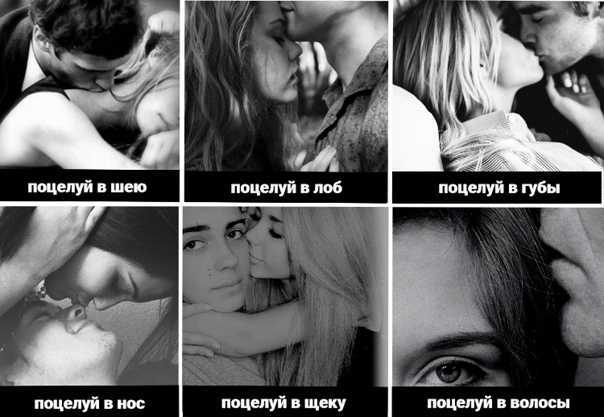 Что означает поцелуй с языком глубоко. значение поцелуев мужчины к женщине