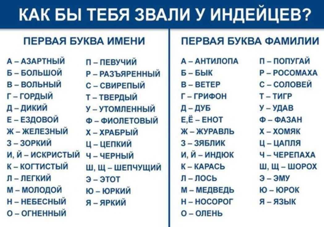 Женские имена русские девочкам 2022 самое русское имя, красивые, древние, старые, список месяцев