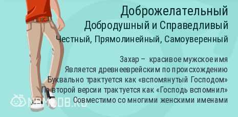 Значение имени захар