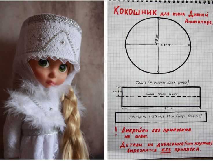 Выкройки шапок-ушанок из меха :: syl.ru