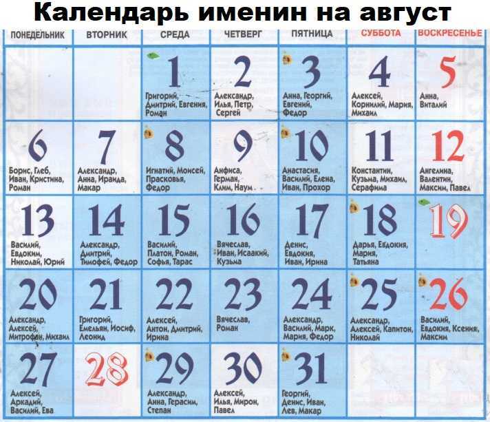 Православный календарь святцы имена. Именины в августе женские имена по церковному. Церковные имена для мальчиков в августе. Именины июнь мальчики. Имена для мальчиков рождения в августе.
