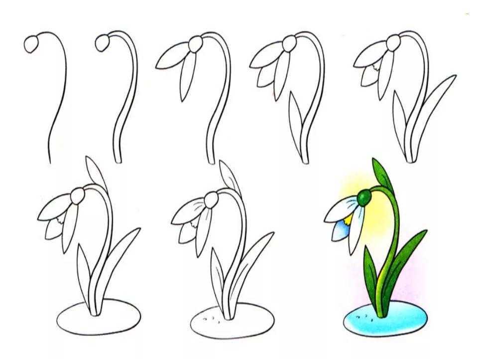 Как нарисовать весну карандашом легко и просто: 35 идей потрясающих рисунков для детей + шаблоны для срисовки