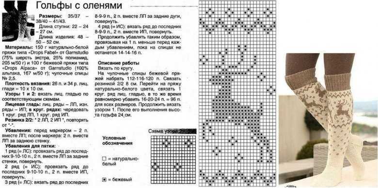 Вязаные носки с рисунком