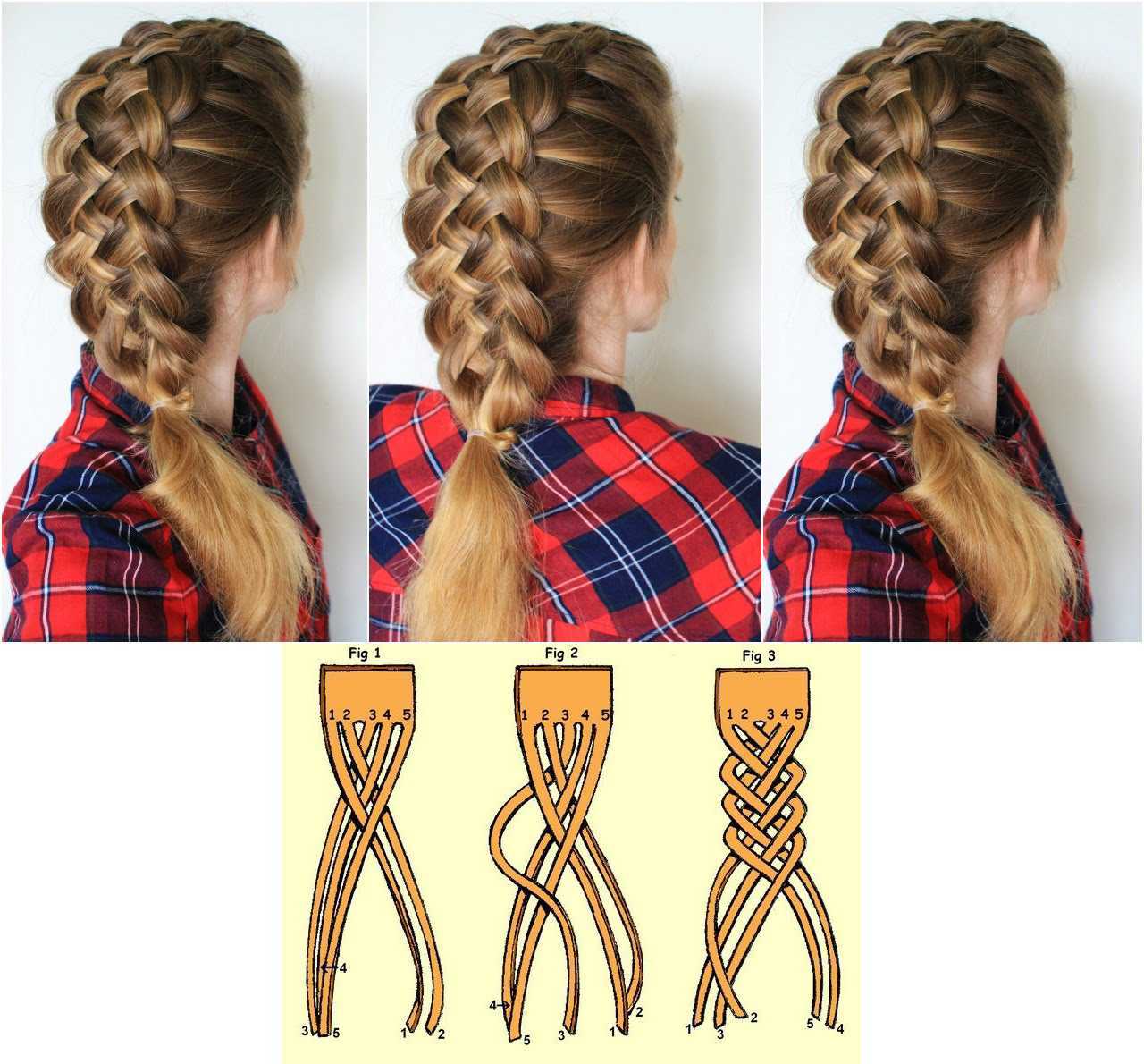 Коса наоборот: как плести косичку на выворот, схема плетения французской наизнанку, как заплести обратную пошагово на средние волосы